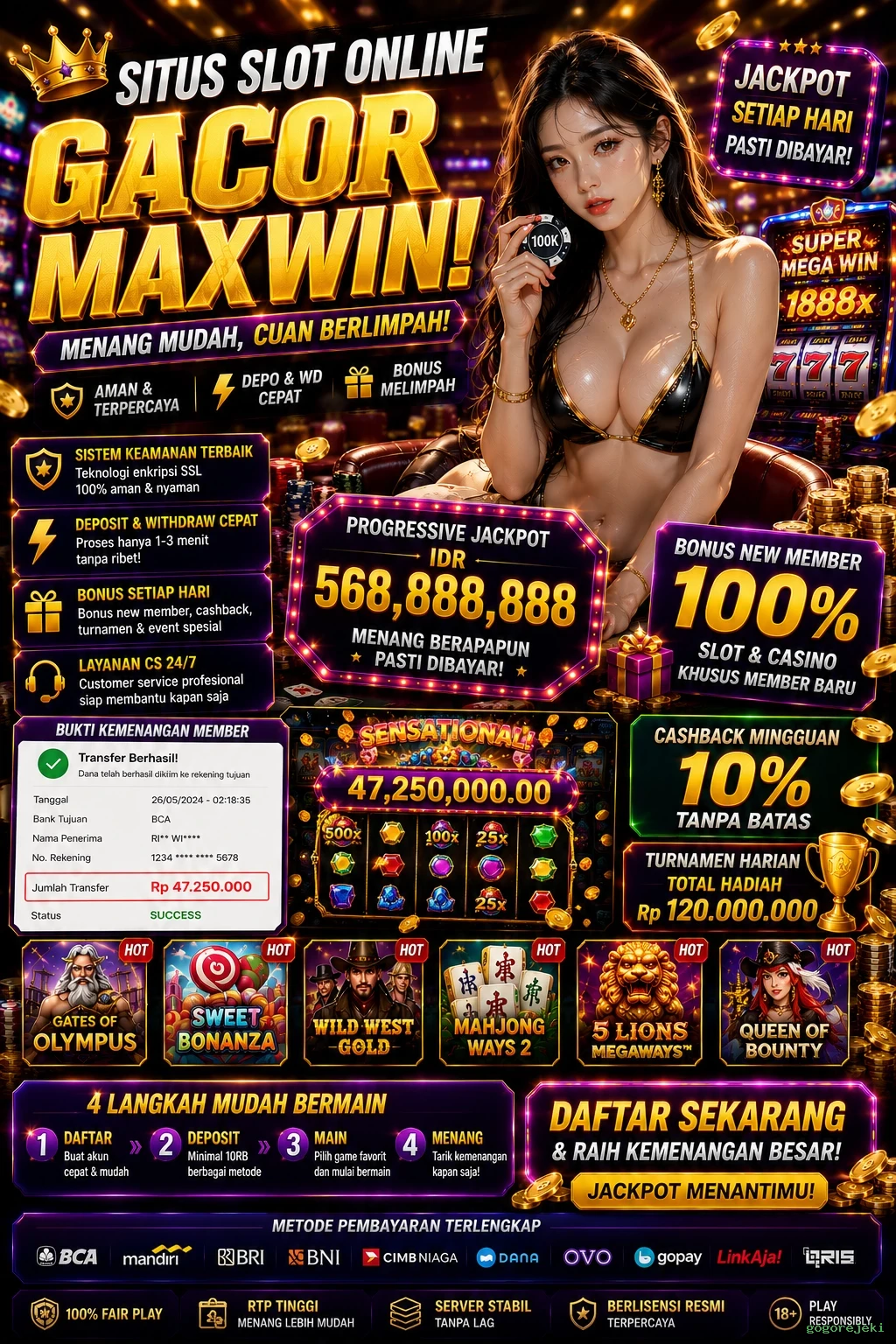 Tantangan dan Peluang di gogorejeki untuk Pengembang Game
